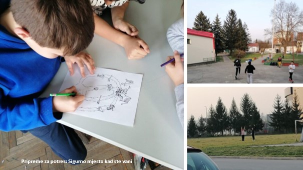 Pripreme za potres – Sigurno mjesto kada ste vani