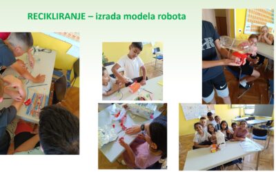 Recikliranje – izrada modela robota