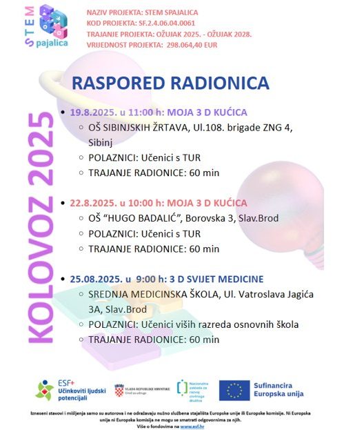 STEM radionice u kolovozu, 4. ciklus