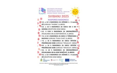 STEM radionice u svibnju, 1. ciklus