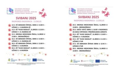 STEM radionice u svibnju, 2. ciklus