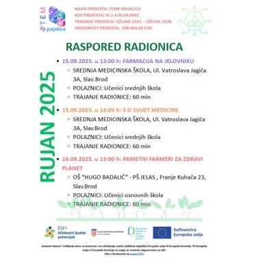 STEM radionice u rujnu, 5. ciklus