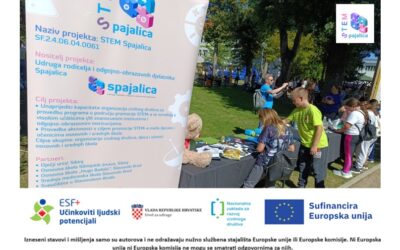 Festival znanosti i umjetnosti NOVsky