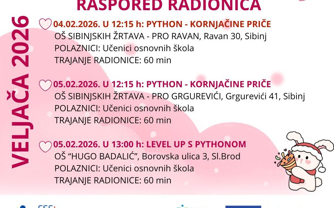 STEM radionice u veljači, 10. ciklus