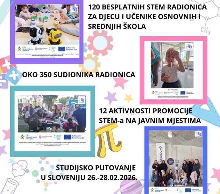 Postignuća u 1.godini projekta