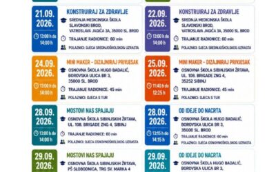 STEM radionice u rujnu, 5. ciklus