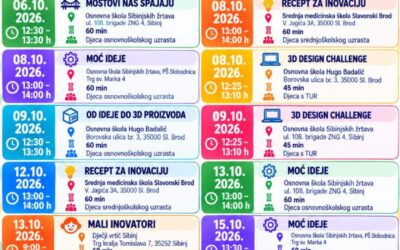 STEM radionice u listopadu, 6. ciklus